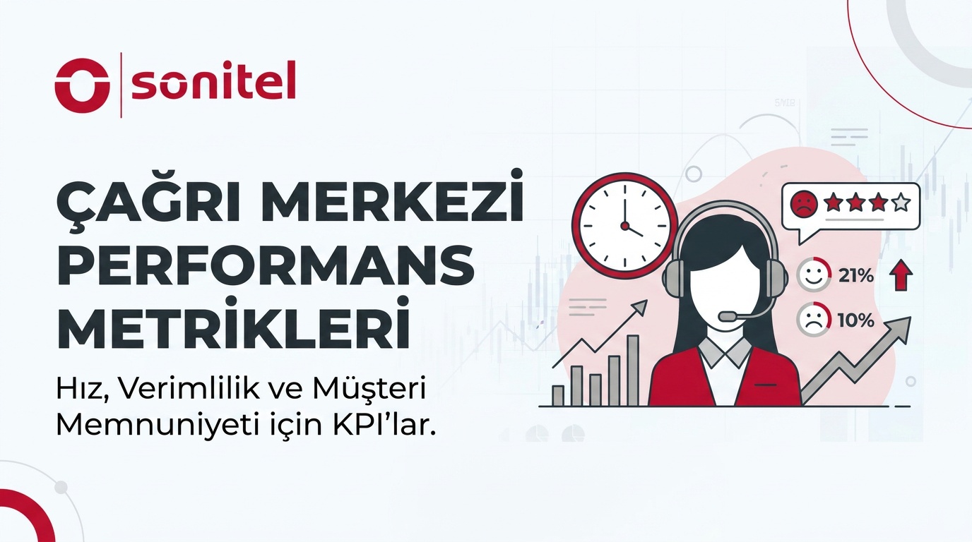 çağrı merkezi